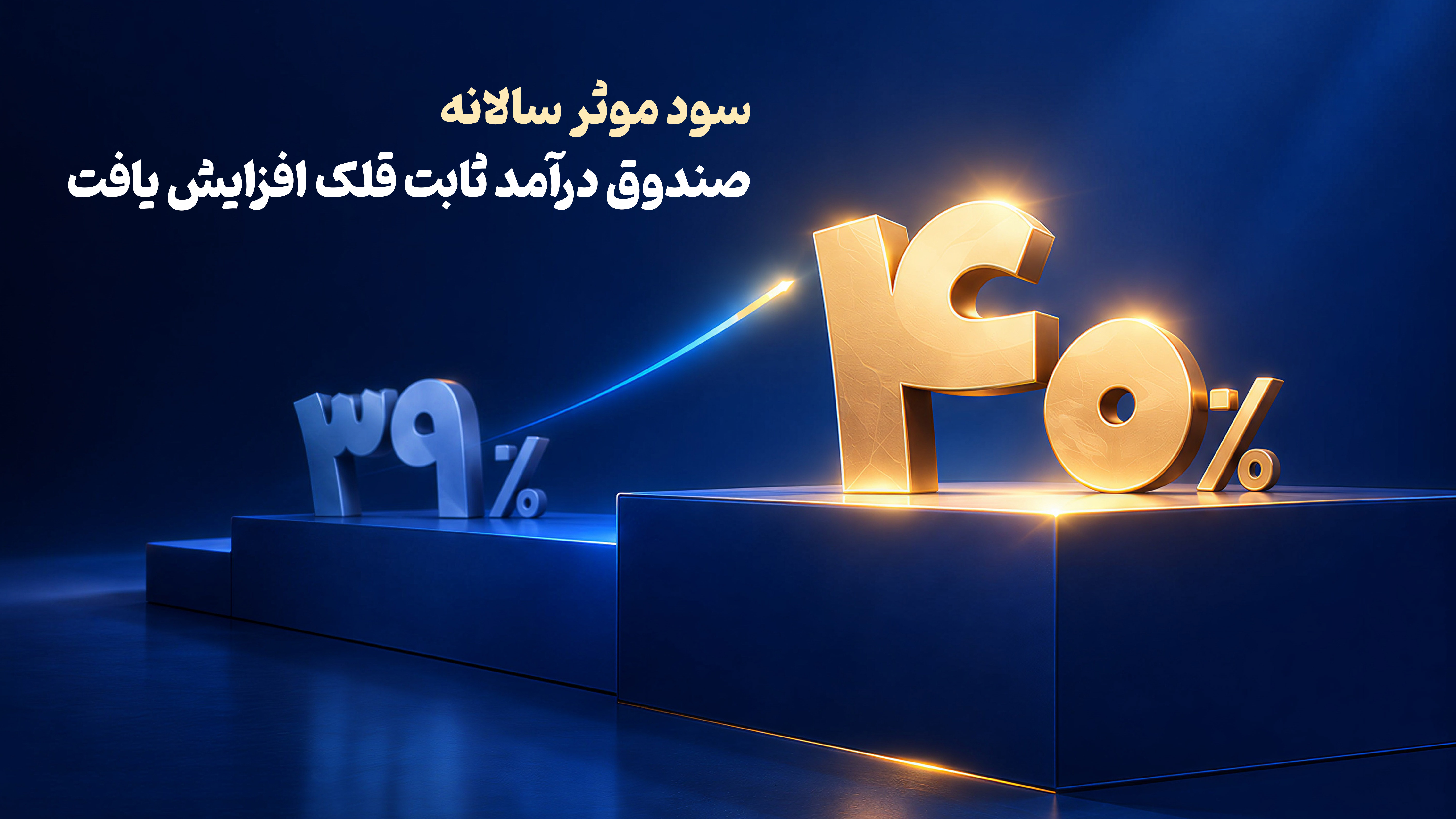 یک قدم جلوتر با قلک!